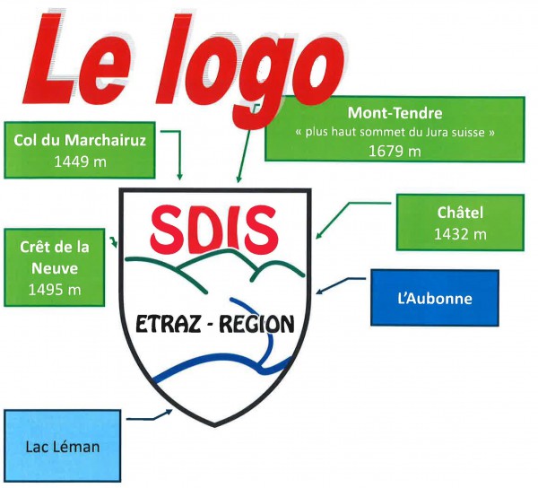 Logo SDIS Etraz-Région Logo SDIS Etraz-Région